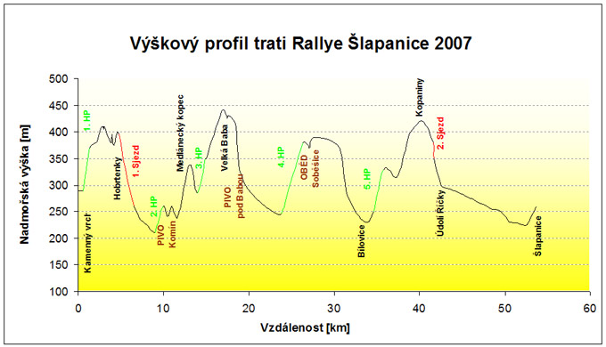 obrazky/64_1180474035.jpg